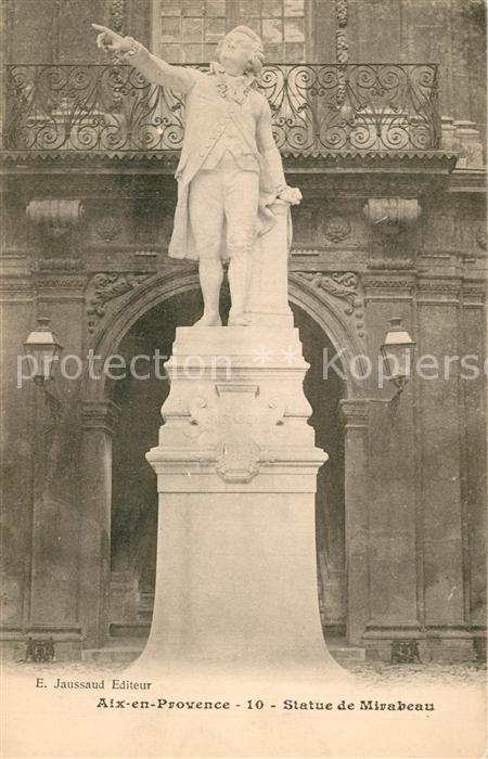 Aix-en-Provence Statue de Mirabeau
