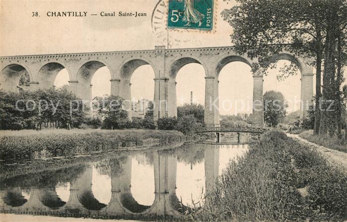 Chantilly Oise Canal Saint Jean Pont