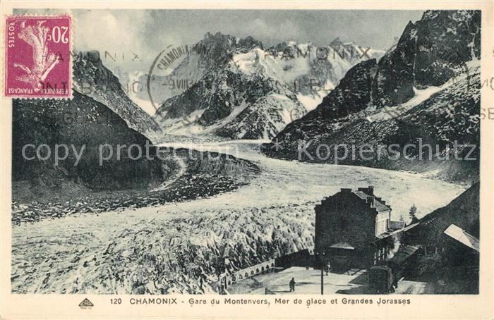 Chamonix Gare du Montenvers Mer de glace et Grandes Jorasses
