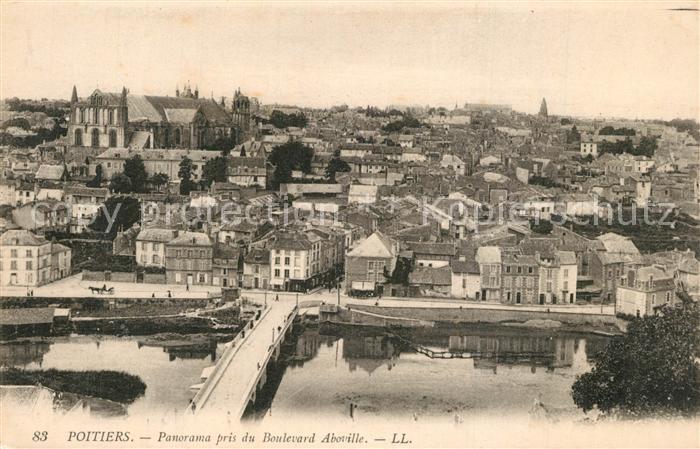 Poitiers 86 Panorama pris du Boulevard Aboville