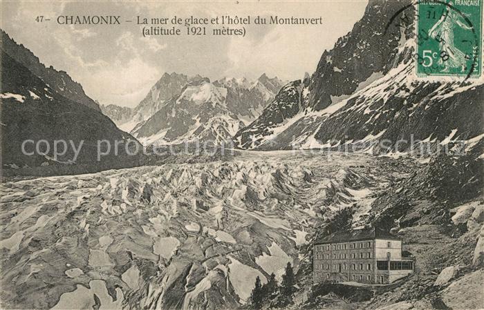 Chamonix Mer de glace Hôtel du Montanvert