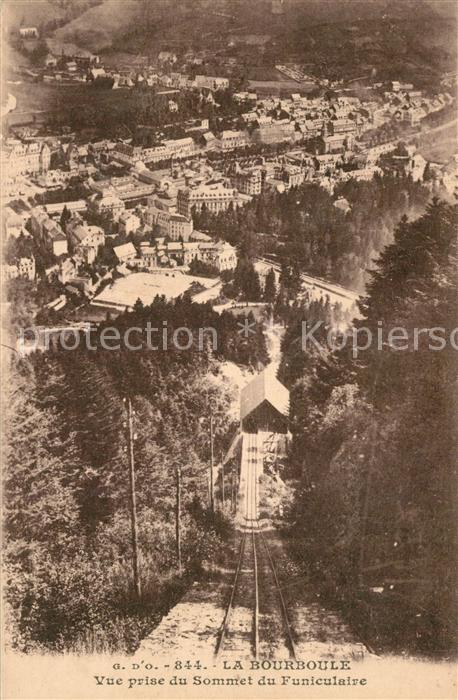 La Bourboule Vue prise du Sommet du Funiculaire