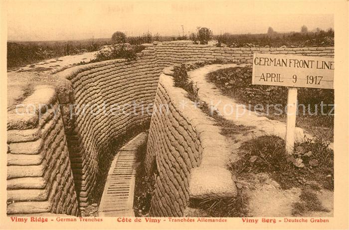 Vimy Ridge German Trenches