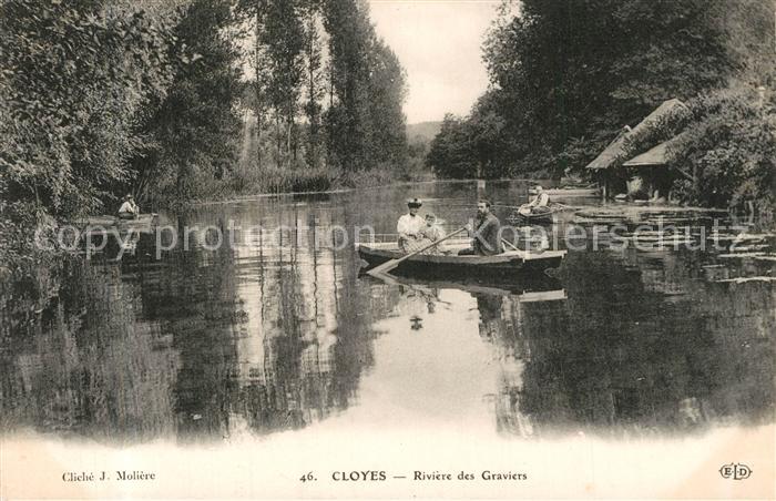 Cloyes-sur-le-Loir Riviere des Graviers
