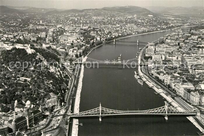 Budapest Panorama