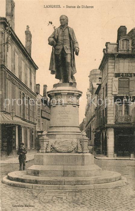 Langres Statue de Diderot