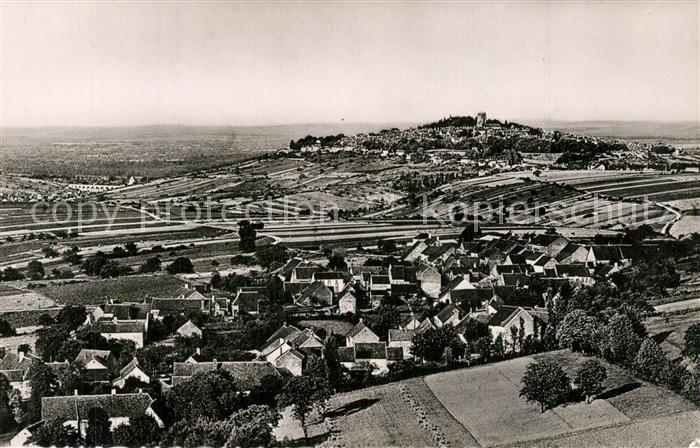 Sancerre Vue Generale
