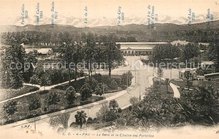 Pau 64 Le Gave et Chaîne des Pyrénées