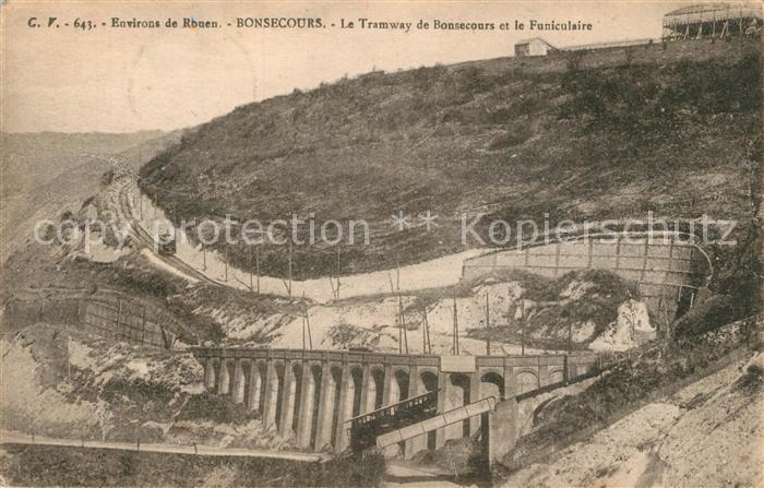 Bonsecours 76 Tramway et le Funiculaire