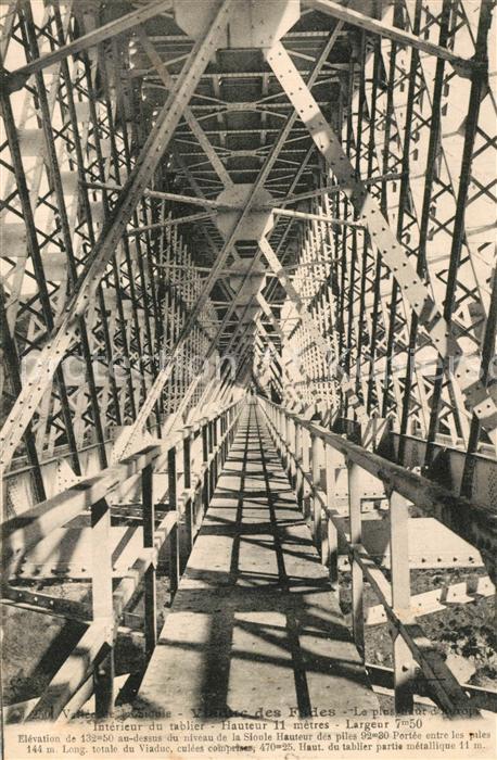 Fades Viaduc Viaduc Chemin de fer