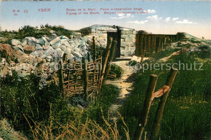 Diksmuide Flandre Boyau de la Mort Yser