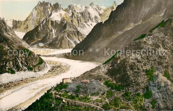 Mont Blanc Mer de Glace Grandes Jorasses Hotel du Montenvers