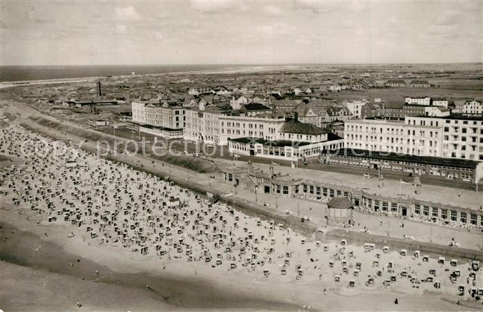 Borkum Fliegeraufnahme mit Strand
