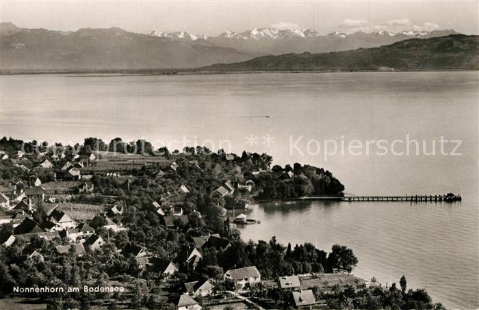 Nonnenhorn Fliegeraufnahme Bodensee Alpen