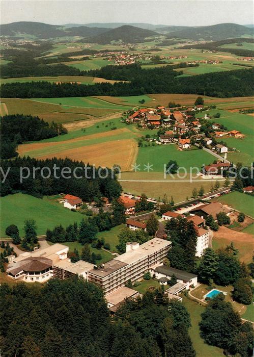 Kellberg Klinik Prof Schedel Fliegeraufnahme