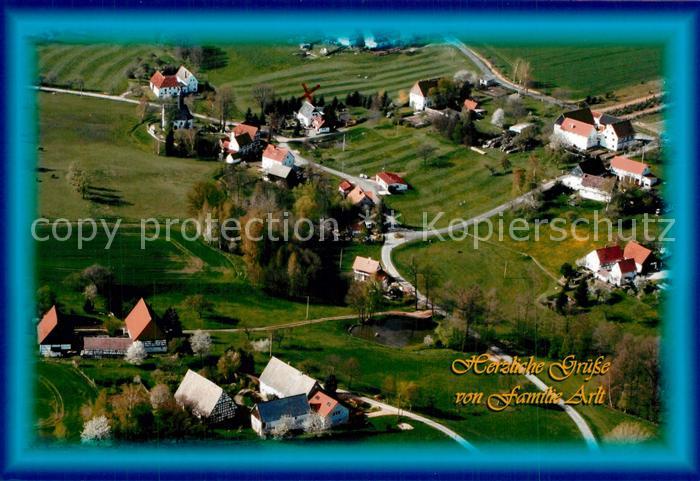 Wolpertsdorf Fliegeraufnahme