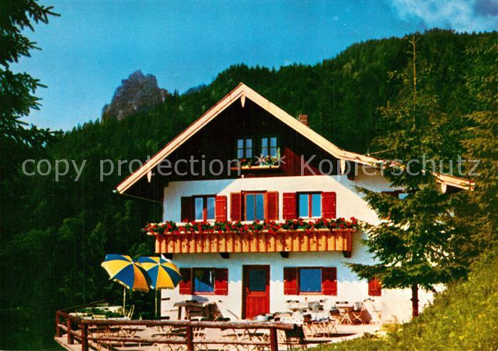 Lenggries Reiseralm mit Demmelspitz