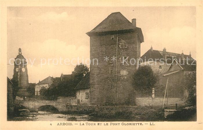Arbois La Tour Pont Gloriette Eglise