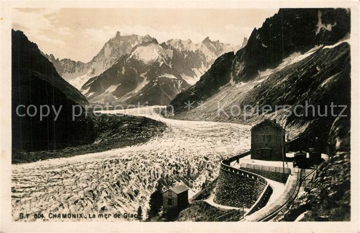 Chamonix Mer de Glace
