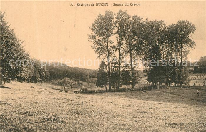 Buchy Seine-Maritime Source du Crevon