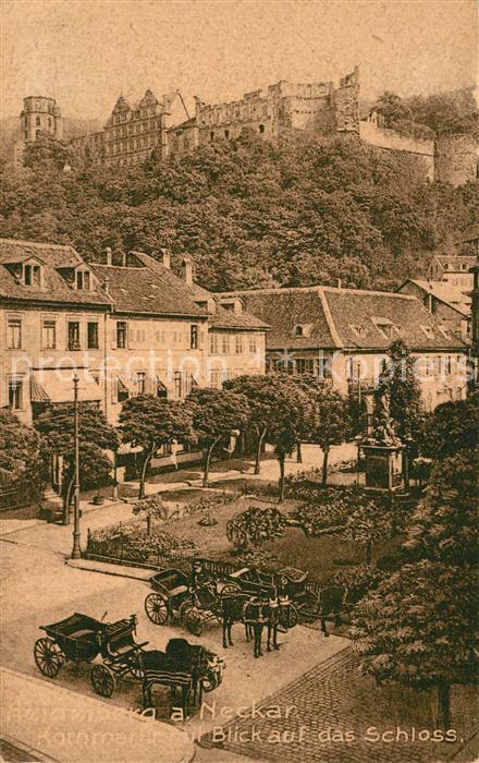 Heidelberg Neckar Kornmarkt mit Schloss