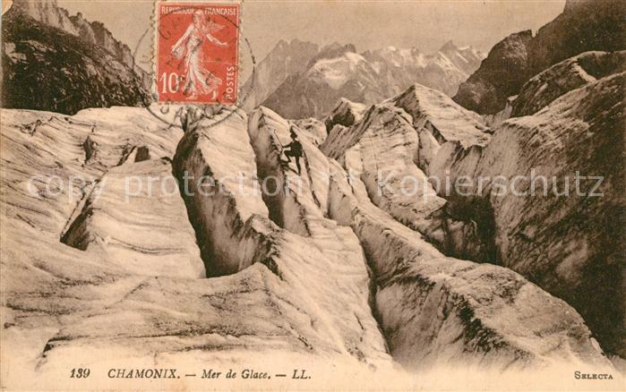 Chamonix Mer de Glace