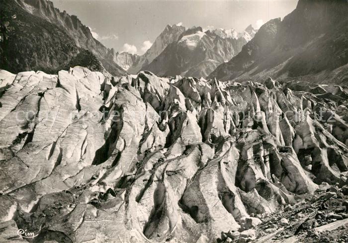 Chamonix La Mer de Glace