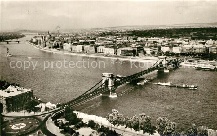 Budapest Panorama Bruecke