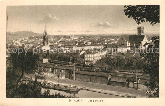 Agen Lot et Garonne Panorama