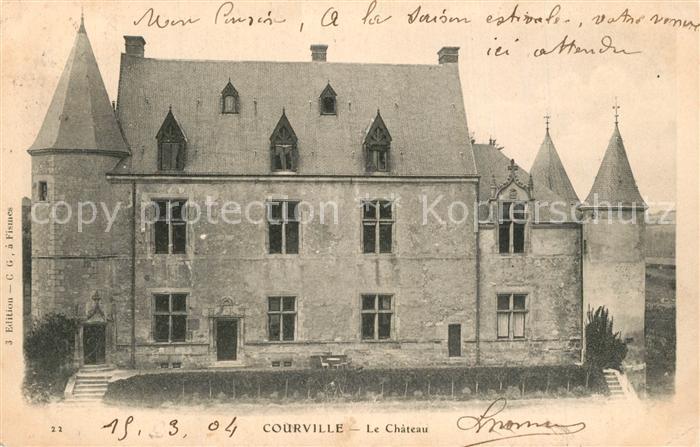 Courville-sur-Eure Le Chateau