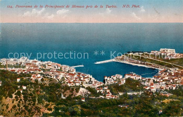 Monaco Panorama de la Principaut