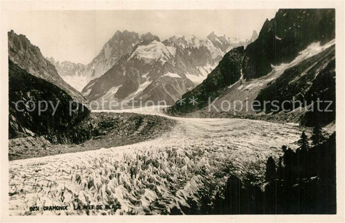 Chamonix La Mer de Blace