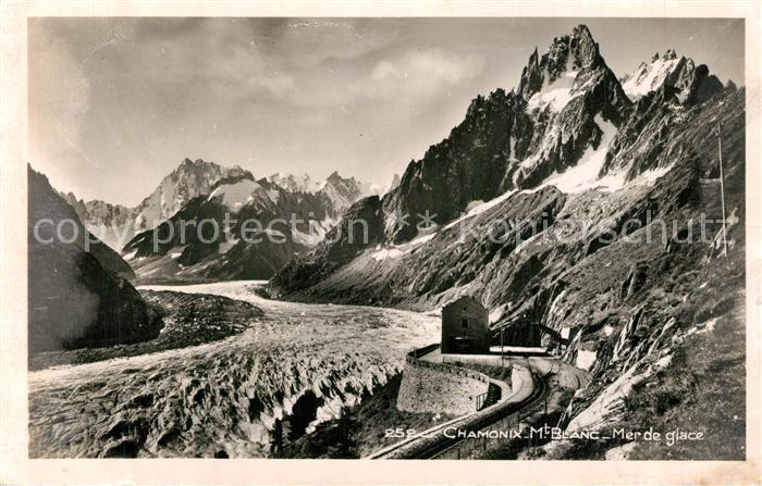 Chamonix Mont Blanc Merde glace