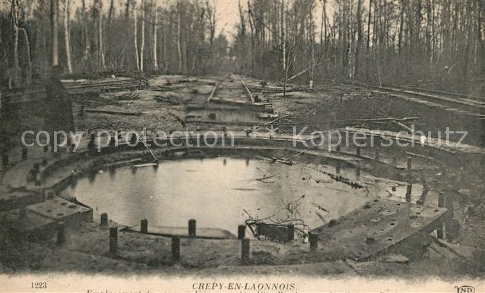 Crepy Aisne Emplacement de la Bertha qui tirait sur Paris