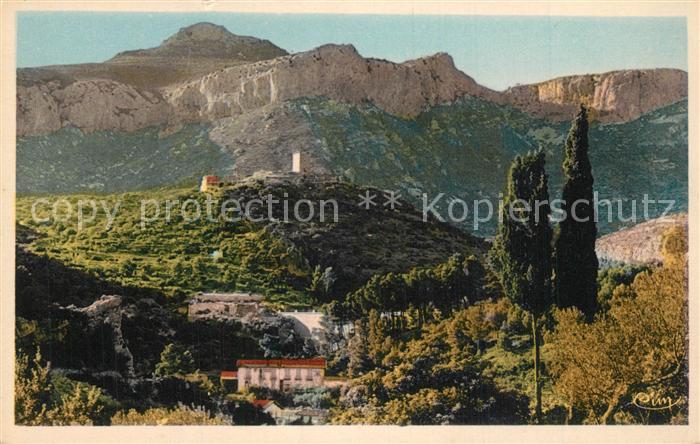 Le Revest-les-Eaux Vue panoramique Paysage Montagnes