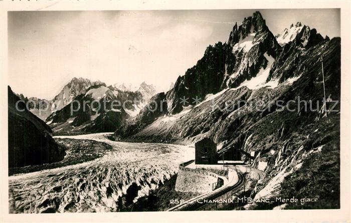 Chamonix Mer de glace Alpes