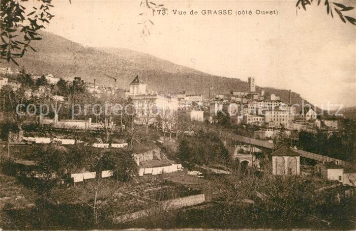 Grasse Alpes Maritimes Vue Generale