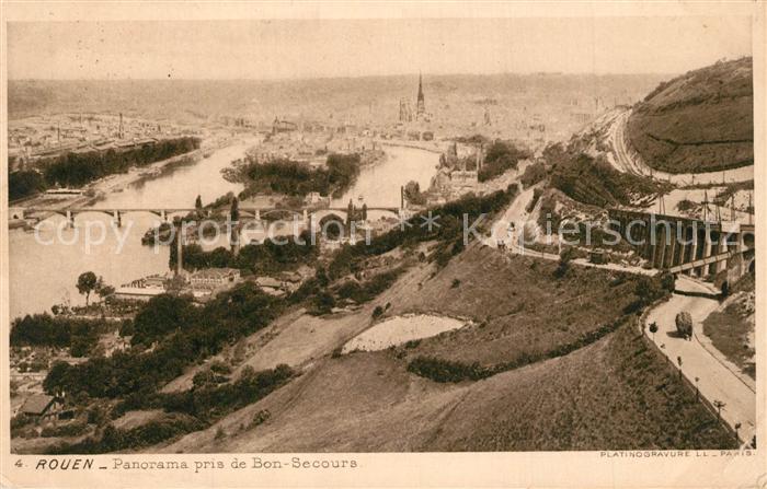 Rouen Panorama pris de Bon Secours