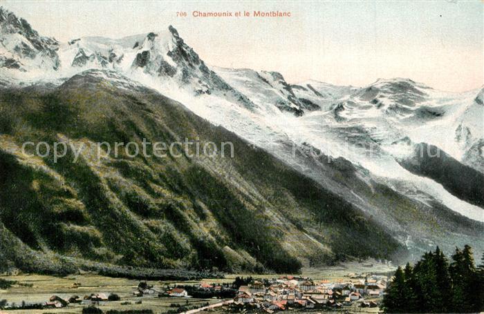 Chamonix et le Montblanc
