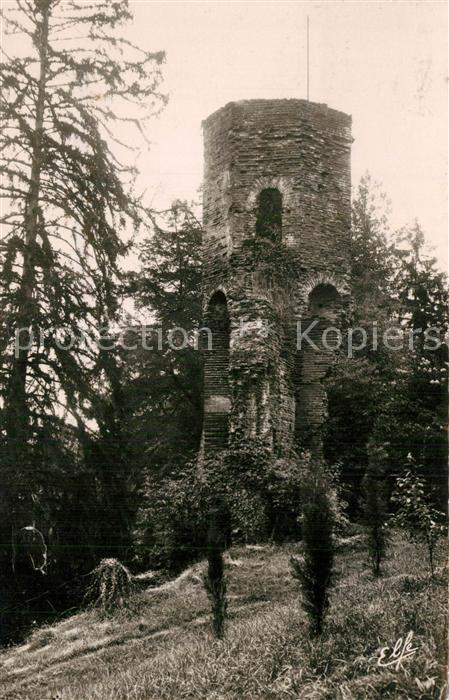 Barbotan les Thermes Tour