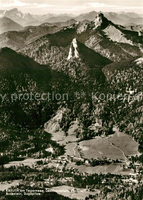 Kreuth Tegernsee Kreuthertal Alpenpanorama Fliegeraufnahme