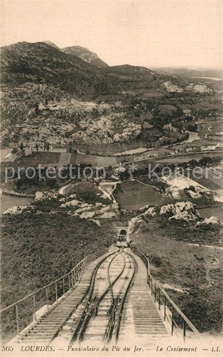 Lourdes Hautes Pyrenees Funiculaire du Pic du Jer