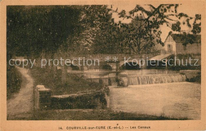 Courville-sur-Eure Les Canaux