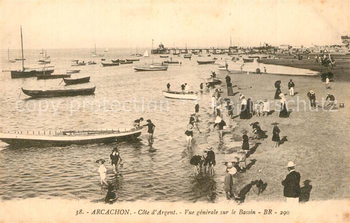 Arcachon Gironde Panorama Bassin