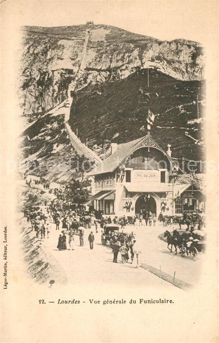 Lourdes Hautes Pyrenees Vue generale de Funiculaire