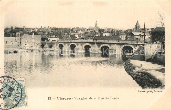 Vierzon Panorama Pont du Bassin