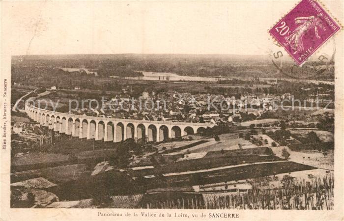 Sancerre Panorama Vallee de la Loire