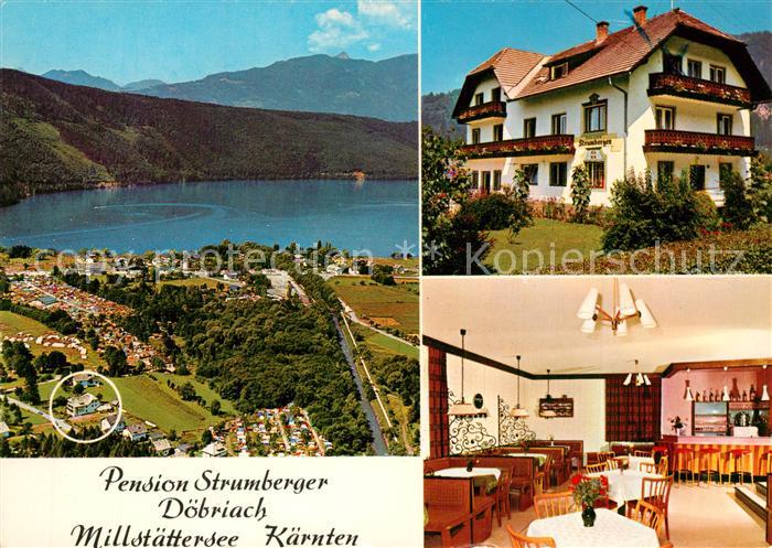 Doebriach Millstaettersee Pension Strumberger Fliegeraufnahme