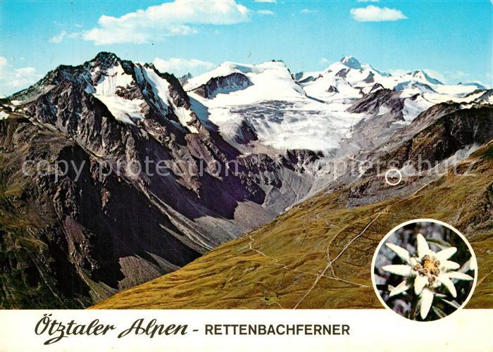 Soelden oetztal Rettenbachferner