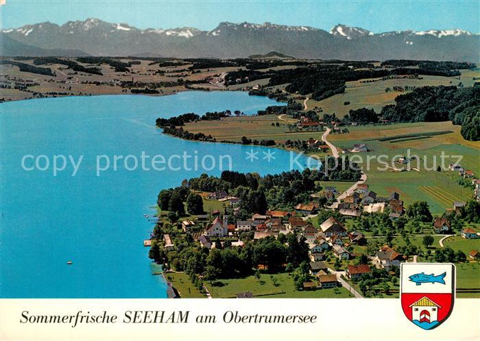 Seeham Obertrumersee Fliegeraufnahme